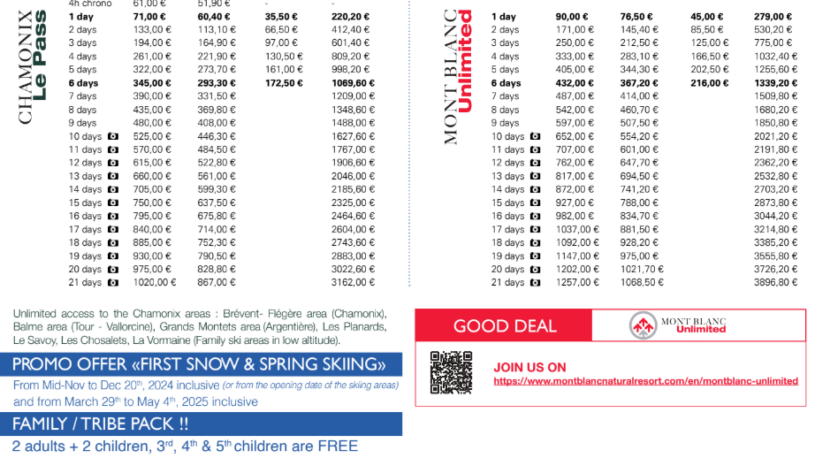 Chamonix_liftpass_prices